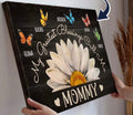 Mothers Day